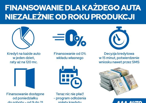 Renault Megane cena 52000 przebieg: 128451, rok produkcji 2017 z Barwice małe 254